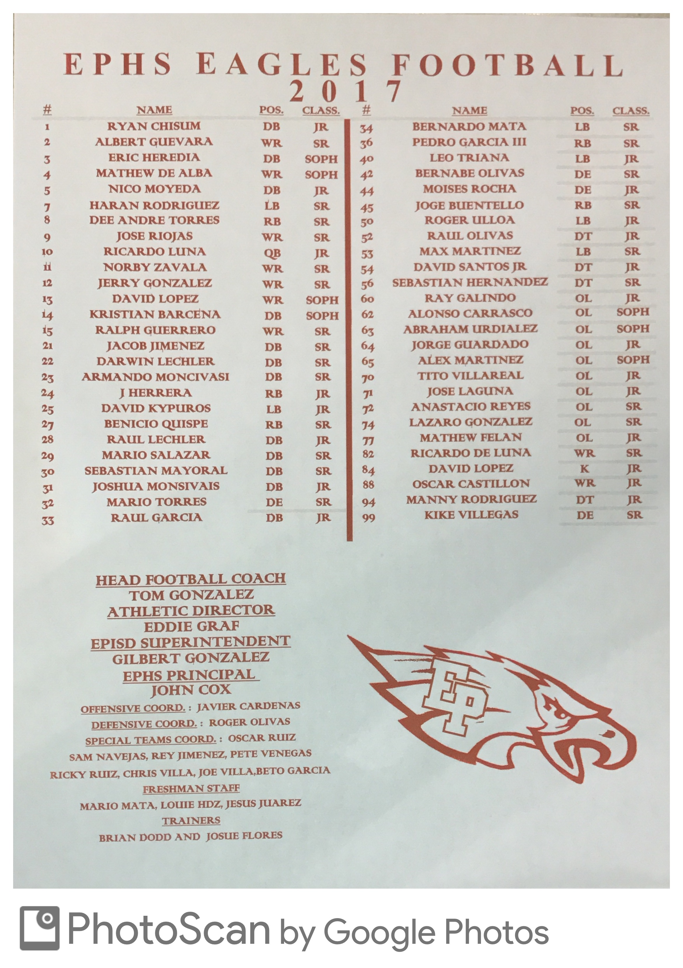 2017 ephs football roster.jpg